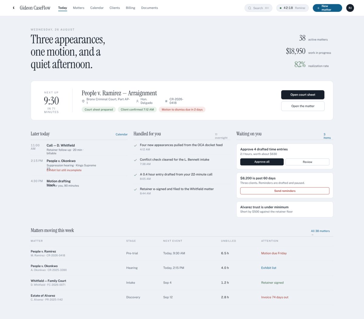 Gideon CaseFlow dashboard showing matters, appearances and time entries