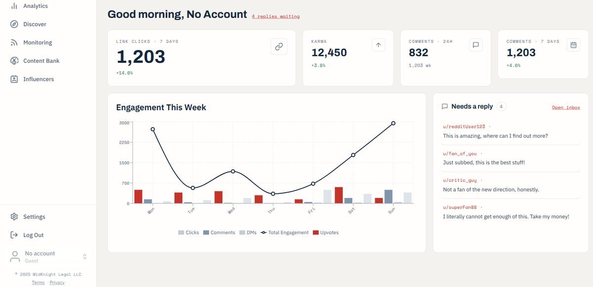 reddAssist dashboard in guest demo mode